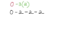 Exploring Multiplying Integers
