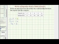 Understanding Relationships Between Variables