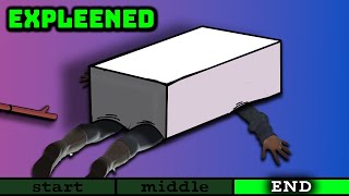 Life Is Expleen (3/3)