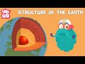 Earth's Layers and Composition