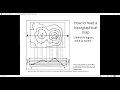 Understanding Topographic Maps and Features