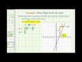 Understanding Line Equations