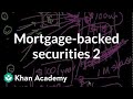 Understanding Mortgage-Backed Securities