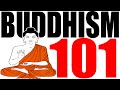Exploring the Core Beliefs of Buddhism