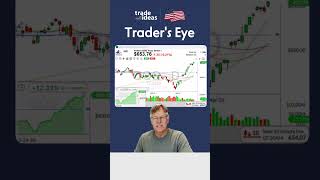 $IREN - My Top Stock Pick Today