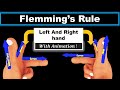 Fleming's Hand Rules Explained