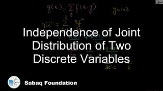 Independence of Joint Distribution of Two Discrete Variables