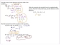 Understanding Parabolas and Their Properties
