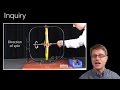 Angular Momentum and Gyroscopic Motion