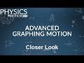 Motion Analysis and Velocity Concepts