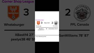 Great start against @FFLCanada