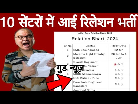 10 Relation bharti आ गई 2024बड़ी खुशखबरी सभी नौजवानों के लिए (Agniveer बनने का बड़ा मौका)