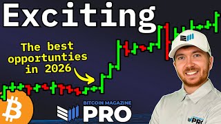 How I’m Allocating & Expanding Beyond Bitcoin For 2026