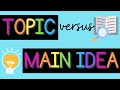 Identifying Main Ideas and Topics