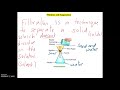 Evaporation and Filtration Concepts