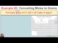 Dimensional Analysis and Molar Mass