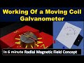 Galvanometer Function and Principles