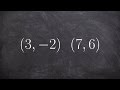 Finding the Slope Between Two Points