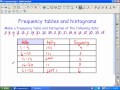 Exploring Frequency Tables and Histograms