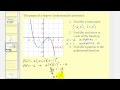 Understanding Polynomial Functions