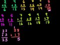 Basic Addition Problems