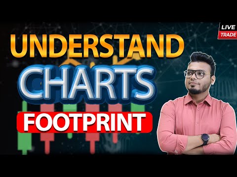 Live Trading Banknifty Option ll Logic Understand Footprint Of Charts