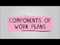 Understanding Work Plans in Media Projects