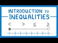 Exploring the Basics of Inequalities