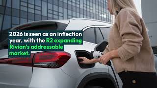 Rivian Jumps After Delivery Beat and Strong 2026 Outlook