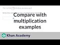 Understanding Multiplication Equations