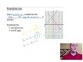 Exploring Parallel and Perpendicular Lines