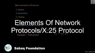 Elements Of Network Protocols/X.25 Protocol