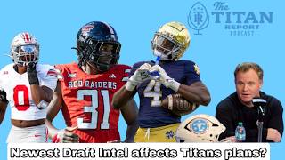 Newest Draft intel could affect Titans, Jeremiyah Love gone before #4?