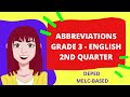 Understanding Abbreviations and Their Uses