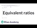 Exploring Equivalent Ratios