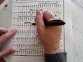 Understanding Number Lines and Operations