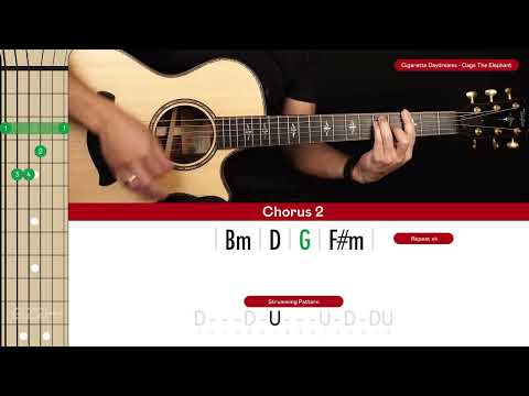 Cigarette Daydreams Guitar Cover Cage The Elephant 🎸|Tabs + Chords|