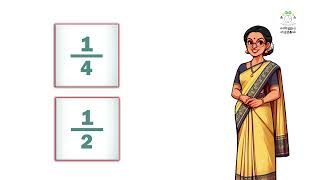 EE|MAT|T2|C4&5|MOD4|ACT3|படங்களைப் பின்னங்களாகவும்,பின்னங்களைப் படங்களாகவும் குறிப்பிடுதல்|VI SCRIBE