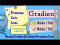 Understanding Gradients and Linear Equations