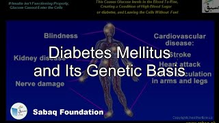 Diabetes Mellitus and Its Genetic Basis