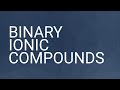 Naming and Formulas of Ionic Compounds
