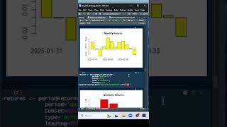 LifeStrategy Growth Fund (VASGX,Returns, Forecast, Dividends)  #stockmarket #stockforecast
