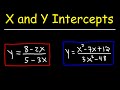 Finding Intercepts in Rational Functions