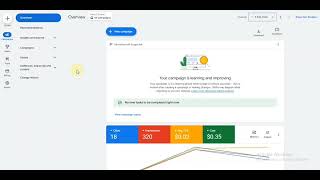 Google Ads Boost Service in Tamil | Increase Traffic & Sales Fast