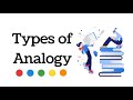 Types of Analogies and Their Relationships