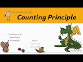 Probability and Counting Principles