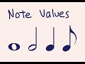 Understanding Note Values in Music