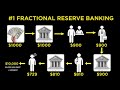 US Monetary Policy and Banking Concepts