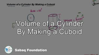 Volume of a Cylinder By Making a Cuboid