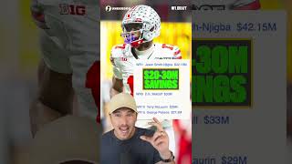 The rookie wage scale could be what keeps Jeremiyah Love out of the Top 5 in the NFL Draft 👀